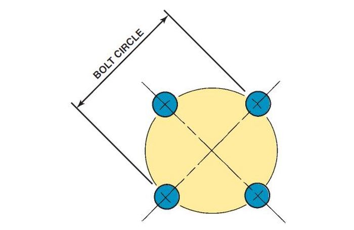 Ilustrasi mengukur PCD pada pelek mobil dengan 4 baut