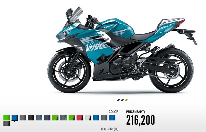 Pilihan warna yang dimiliki Kawasaki Ninja 400 2021.