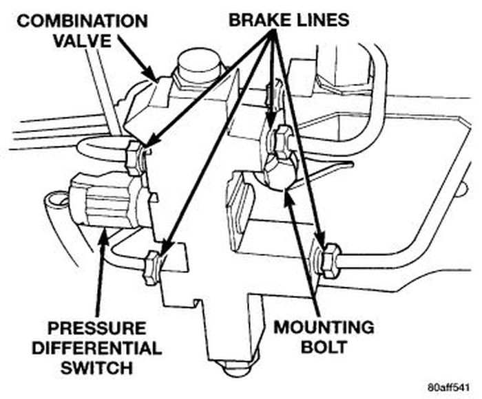 Illustrasi pressure-differential switch