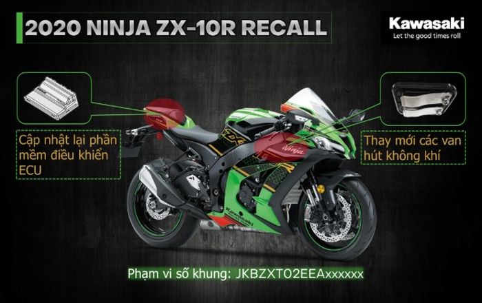 Kawasaki Ninja ZX-10R 2020