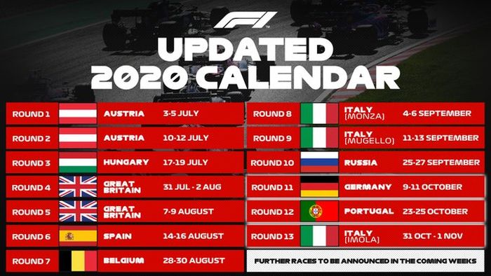 Jadwal Terbaru F1 2020