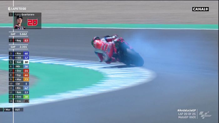 Motor Francesco Bagnaia berasap