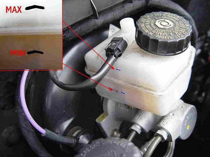 Batas ketinggian minyak rem pada reservoir master cylinder