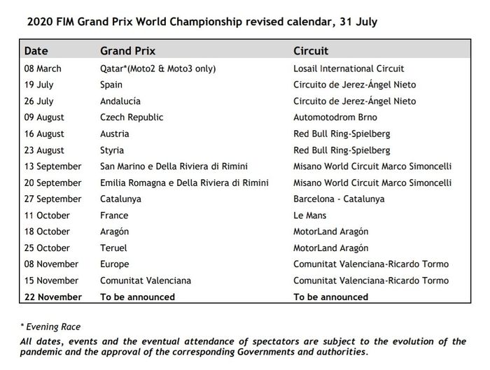 Jadwal MotoGP 2020