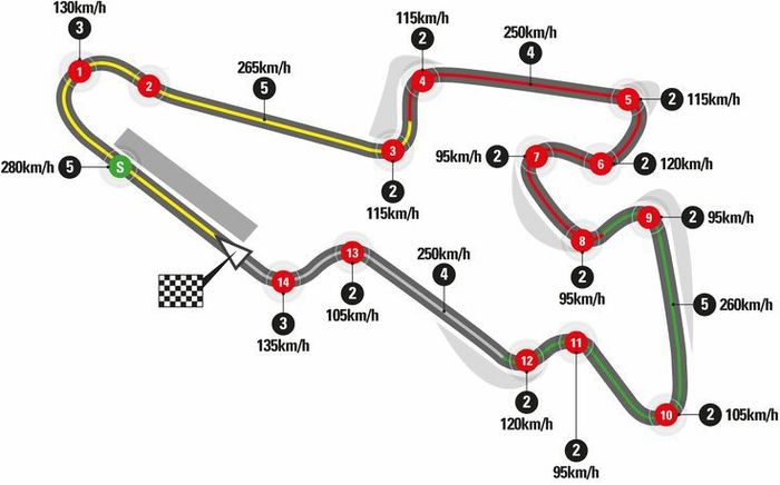 Layout Brno