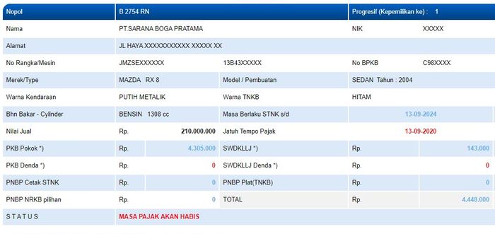 pelat nomor B 2754 RN (Mazda RX-8)