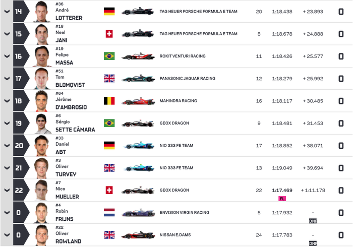 Hasil balap Formula E Jerman R11.