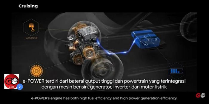 Nissan di IOOF 2020 jelaskan teknologi e-Power