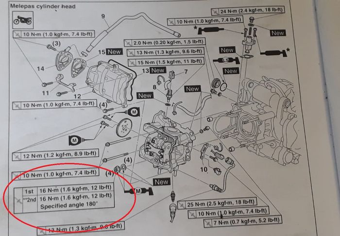 Ilustrasi kekencangan baut ada di buku panduan servis