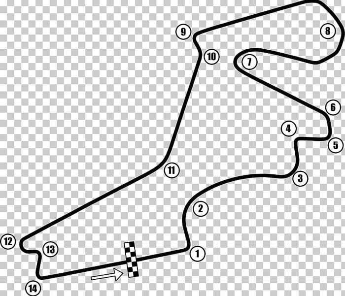 Layout Istanbul Park