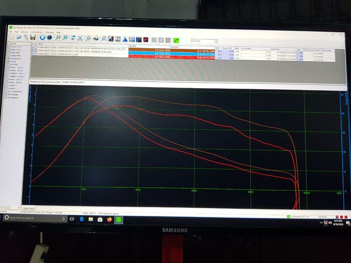 Grafik tenaga cokelat setelah memapai paket CVT 4S1M di BeAT FI, tenaga langsung melonjak sejak putaran rendah