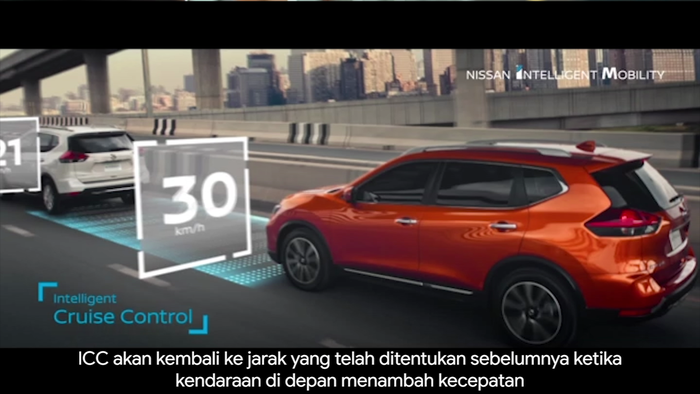 Ilustrasi cara kerja teknologi Intelligent Cruise Control di segmen Car Tech Update IOOF 2020.