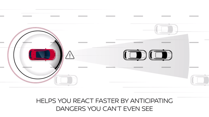 Ilustrasi cara kerja teknologi Intelligent Cruise Control di segmen Car Tech Update IOOF 2020.