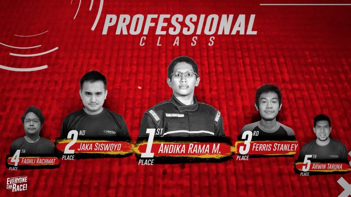 5 juara kelas professional setelah 6 seri kejuaraan balap virtual Honda Racing Simulator Championship.