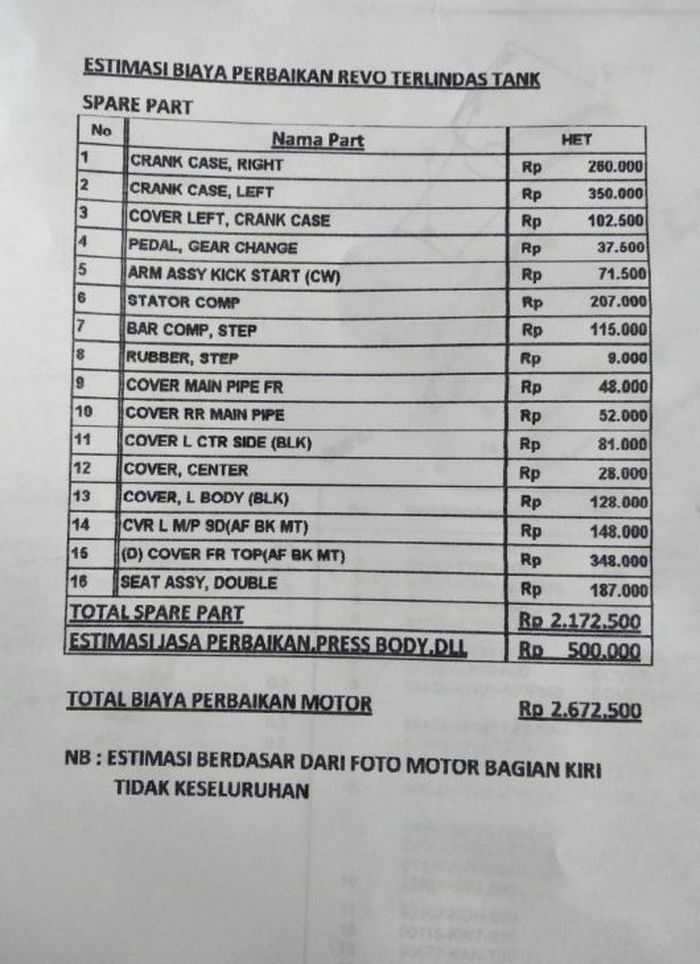 Estimasi biaya perbaikan Honda Revo ketabrak tank dari bengkel resmi (AHASS)