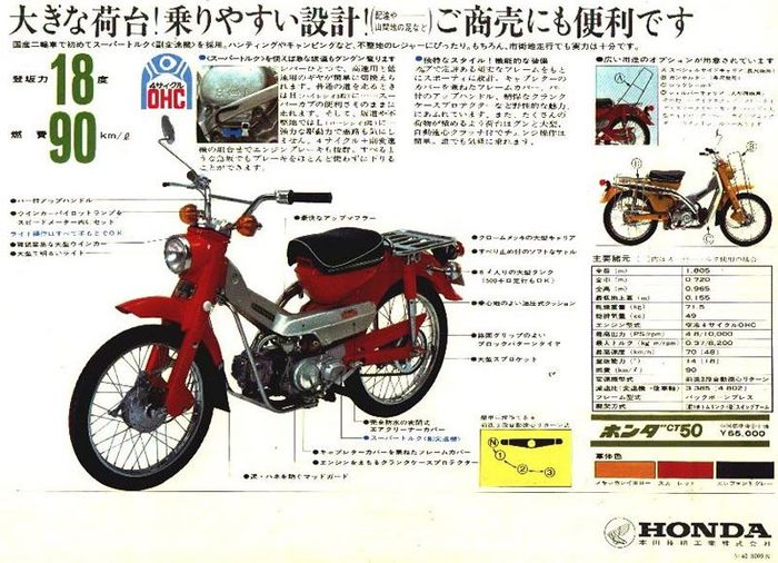 brosur Honda CT50 Hunter Cub