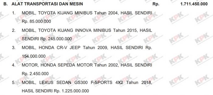 Kekayaan Panglima TNI Hadi Tjahjanto dalam bentuk alat transportasi dan mesin