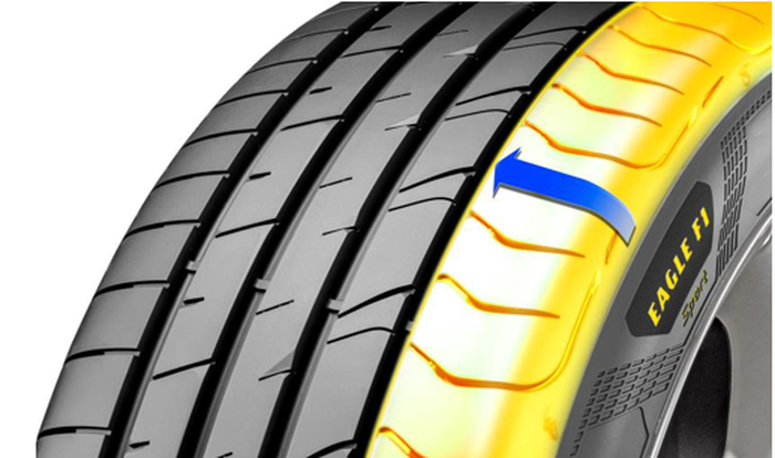 Desain cakar elang pada Eagle F1 Sport berkontribusi membagi tekanan beban secara merata pada area kontak jalan