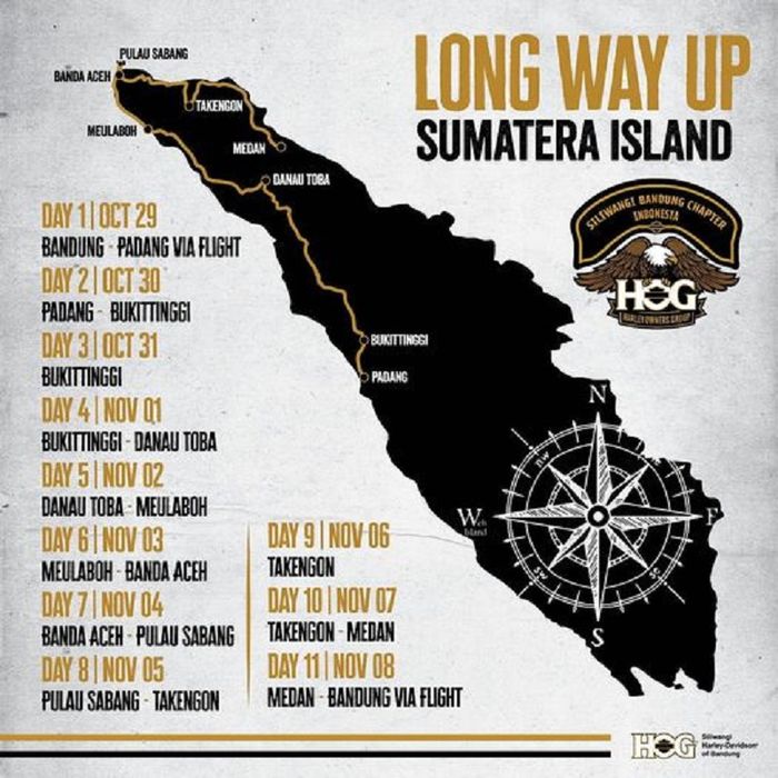 Perjalanan turing HOG SBC