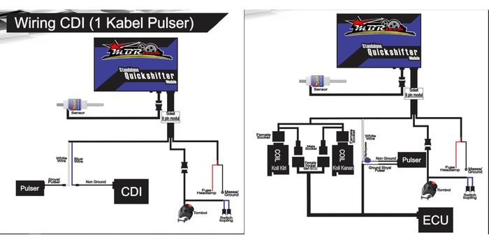 Skema pemasangan quick shifter MBR Tech motor karbu (kiri) dan injeksi (kanan)