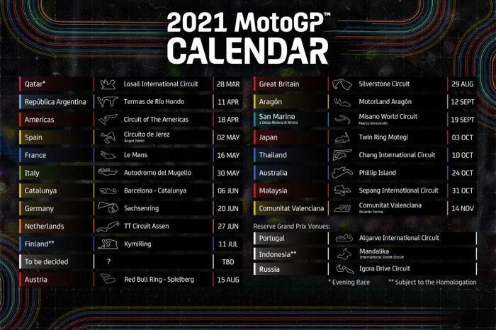 Jadwal sementara MotoGP 2021.