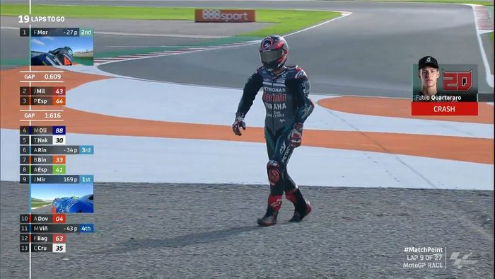 Fabio Quartararo crash di MotoGP Valencia 2020