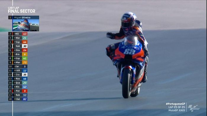 Miguel Oliveira finis pertama di MotoGP Portugal 2020