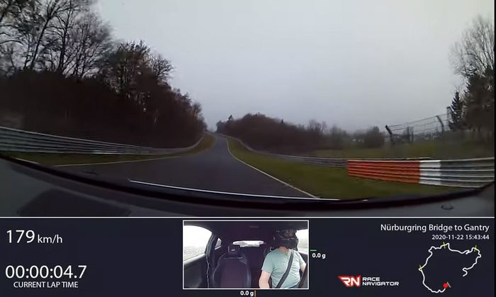 Pengetesan Toyota GR Yaris di Sirkuit Nurburgring.