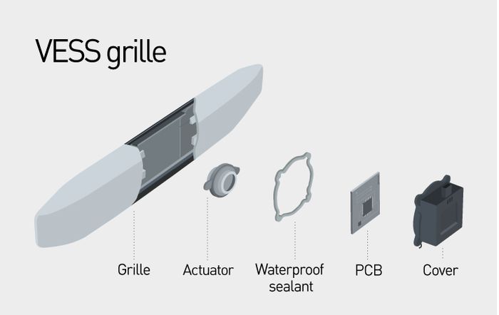 Hyundai Kona dilengkapi fitur VESS (Virtual Engine Sound System)