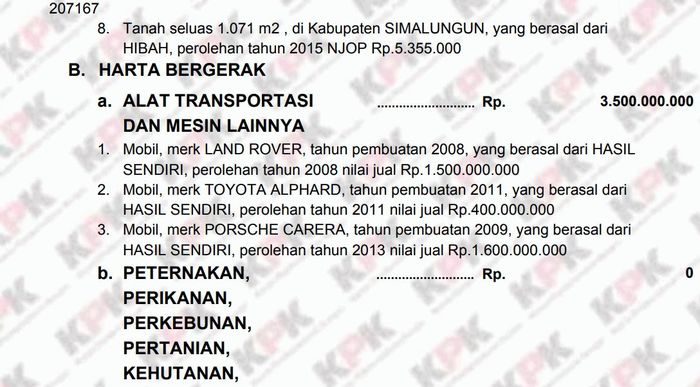 Tangkapan data LHKPN Juliari Peter Batubara saat menjadi anggota DPR periode 2014-2019.