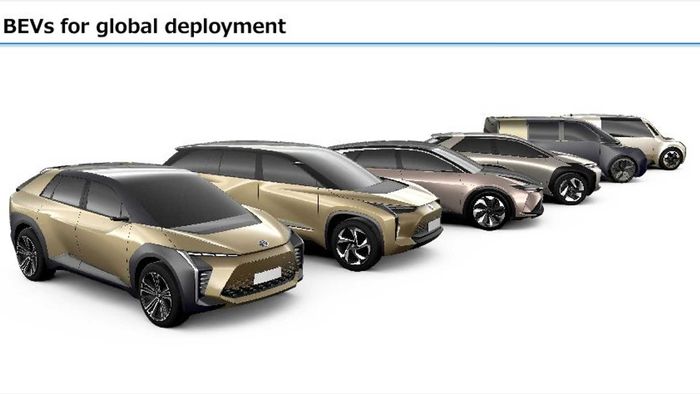 Ilustrasi deretan mobil listrik Toyota dengan platform e-TNGA