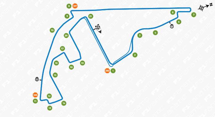 Layout Sirkuit Yas Marina 