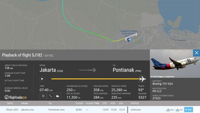 Data penerbangan Pesawat Sriwijaya Air SJ182 versi FlightRadar24. 