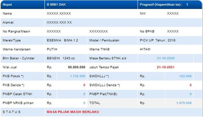 pajak pikap Esemka Bima 1.2