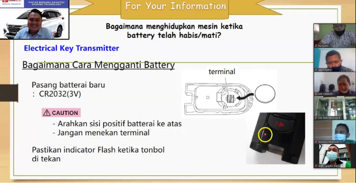 Juga dijelaskan soal cara menyalakan kendaraan dan mengganti baterai remote keyless