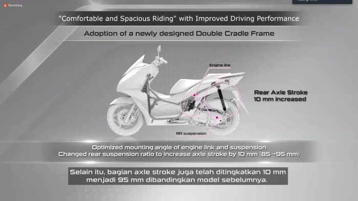 Modifikasi pada shock absorber belakang dan sambungan mesin Honda All New PCX160