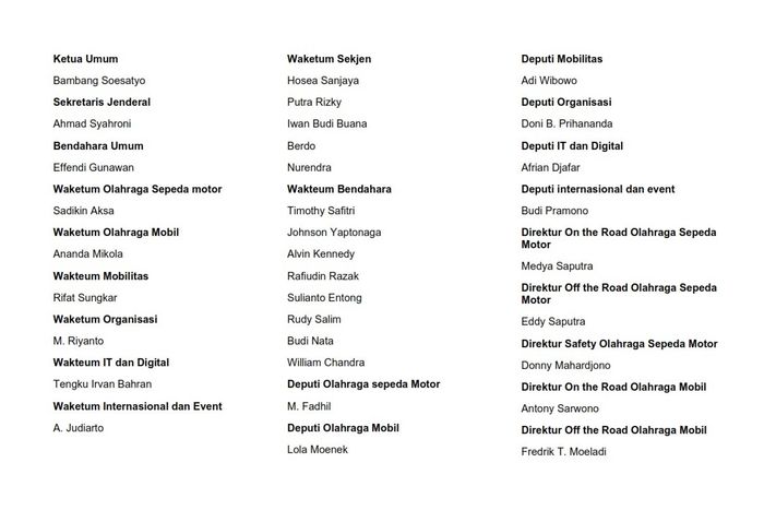 Daftar kepengurusan IMI Pusat di bawah komando Bambang Soesatyo alias Bamsoet untuk periode 2021-2024