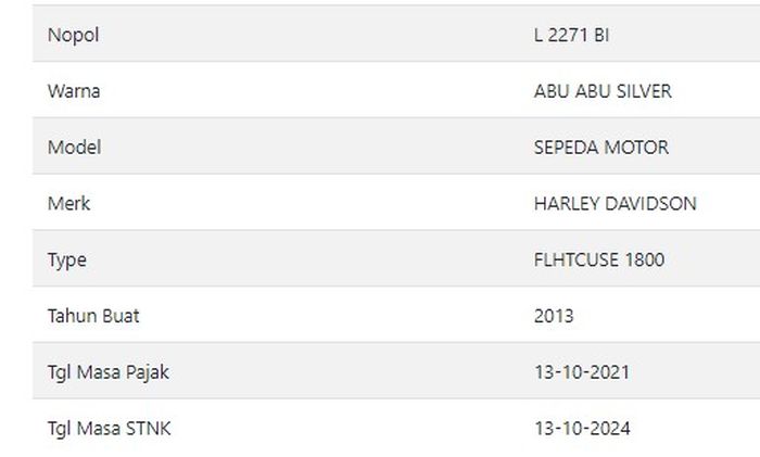 data Harley-Davidson Flhtcuse 1800 