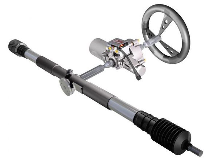 Ilustrasi konstruksi sistem EPS mobil