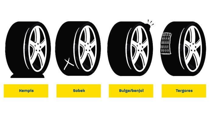 Contoh kerusakan ban yang dicover oleh program Worry Free Assurance dari Goodyear Indonesia