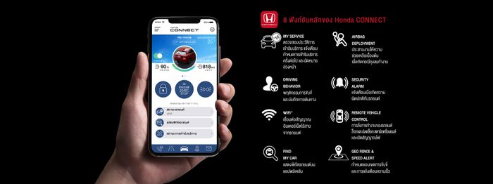 Honda City Hatchback RS Thailand