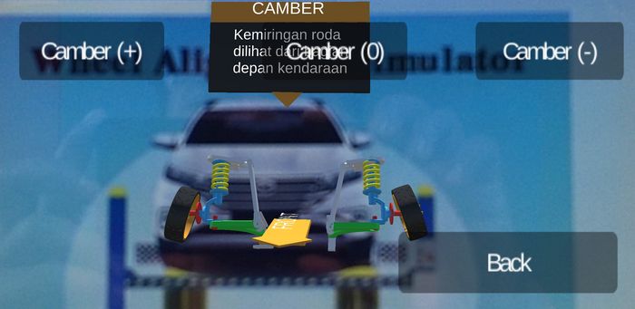 Simulator virtual sudut camber negatif roda mobil