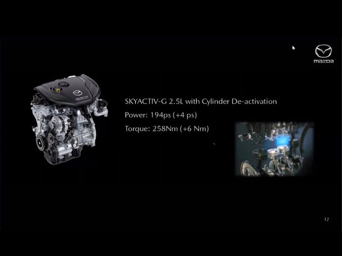 New Mazda CX-5 GT pakai teknologi Cylinder De-Activation 