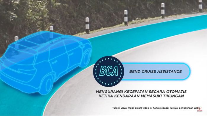 Ilustrasi Bend Cruise Assistance (BCA) Wuling Almaz RS