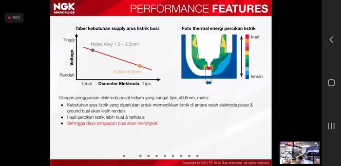 Keunggulan busi NGK laser iridium 