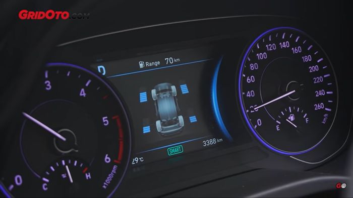 Grafis pembagian torsi pada layar instrumen Hyundai Palisade Signature AWD.
