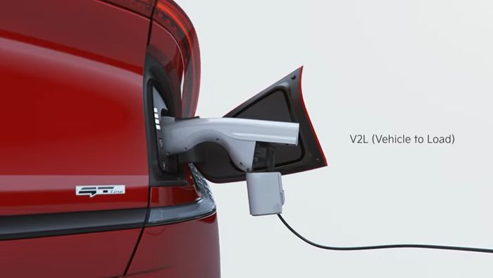 Ilustrasi Vehicle to Load (V2L) Kia EV6.