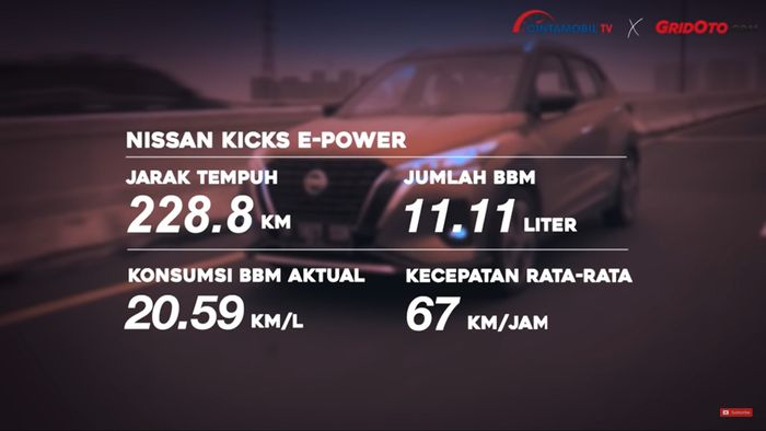 Data konsumsi BBM luar kota Nissan Kicks e-Power.