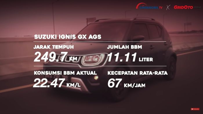Data konsumsi dan jarak tempuh Suzuki Ignis GX AGS luar kota.