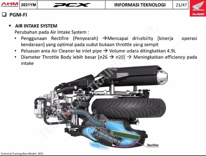 Informasi teknologi air intake system Honda PCX 160